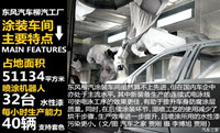 深入“地下” 揭秘东风柳汽工厂（三）